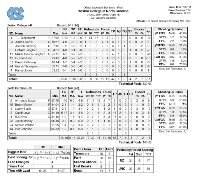 Screen Shot 2022-01-26 at 11.32.56 PM